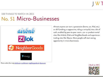 Micro-Businesses