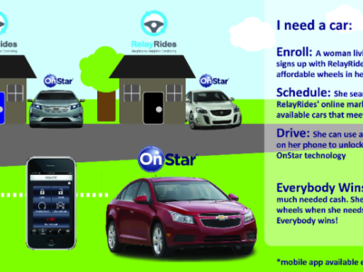 gm-relayrides-onstar-deal.png