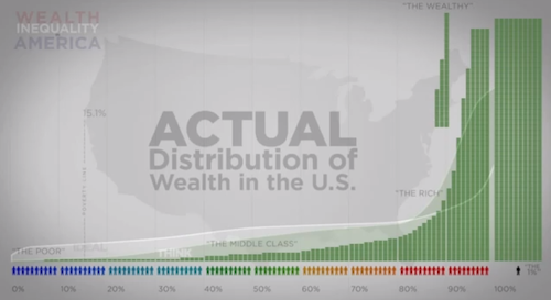 wealthinequality.png