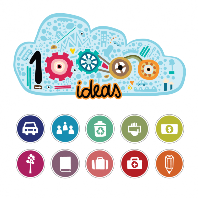 10000-ideas-806x806.png