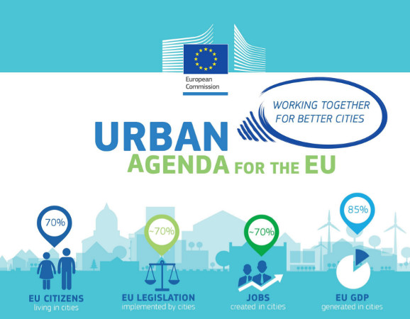 eu-urban-agenda-infographics.jpg