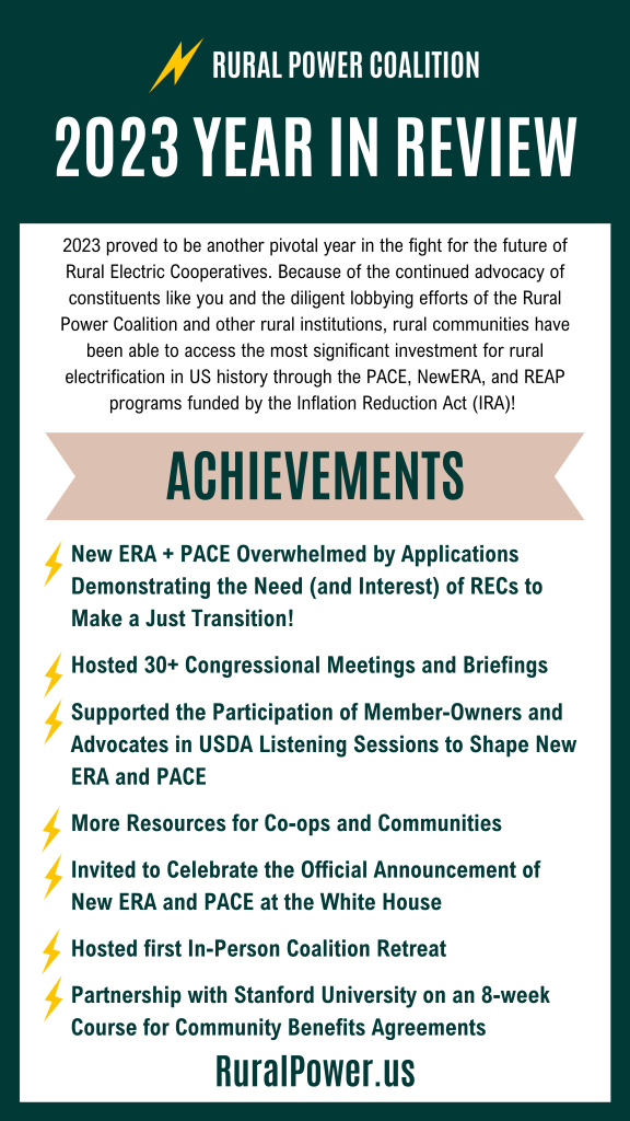 Rural Power Coalition: 2023 year in Review Infographic