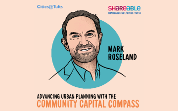 Advancing Urban Planning with the Community Capital Compass illustration